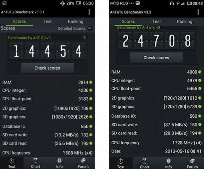 Как правильно выбрать качественный Китайский телефон?