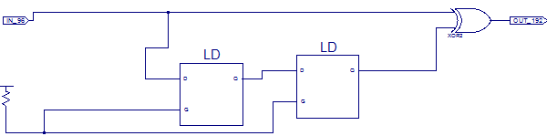 Matrix. 48 MHz => 192 MHz.