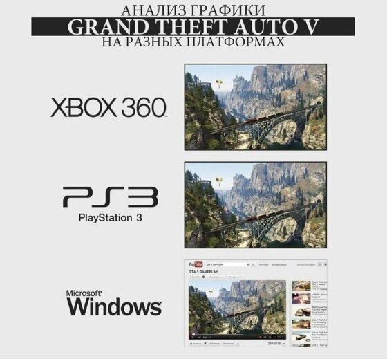 Первый геймплейный трейлер GTA V!