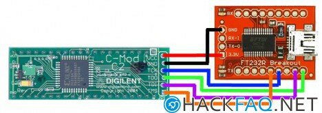 Reset Glitch программирование чипов посредством usb