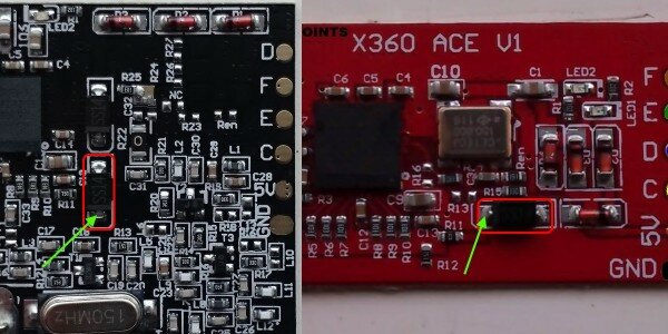Speeded-up RGH (S-RGH)