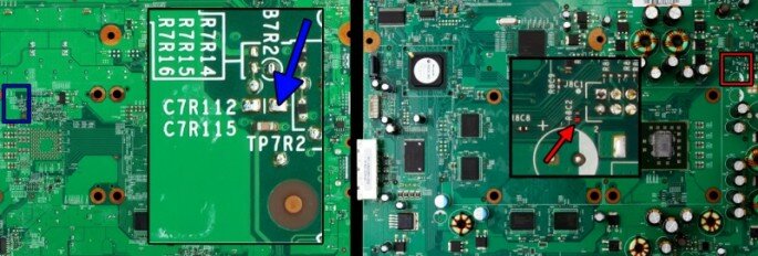 Speeded-up RGH (S-RGH)