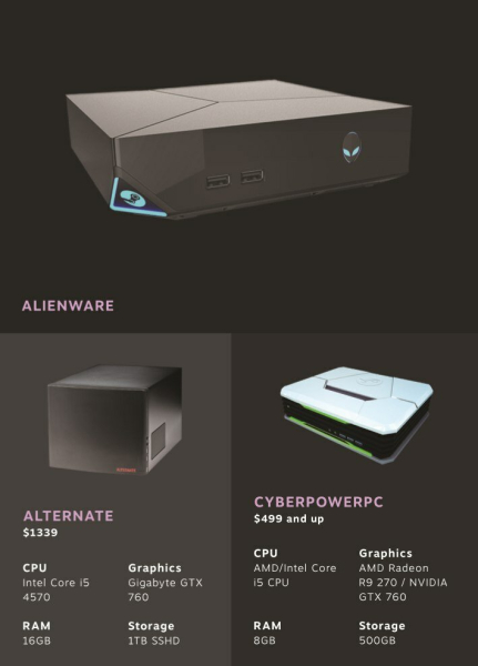 Steam Machines – новые игровые консоли от Valve