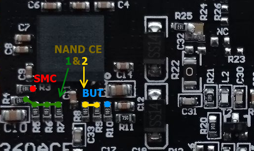Удобный и дешёвый Dual NAND