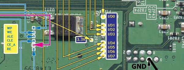 Удобный и дешёвый Dual NAND