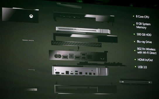 Xbox One